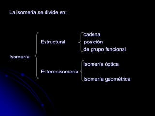 La isomería se divide en:

Estructural

cadena
posición
de grupo funcional

Isomería
Isomería óptica
Estereoisomería

Isomería geométrica

 