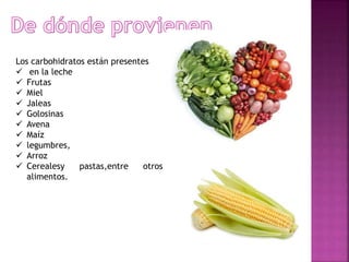 Los carbohidratos están presentes
 en la leche
 Frutas
 Miel
 Jaleas
 Golosinas
 Avena
 Maíz
 legumbres,
 Arroz
 Cerealesy
pastas,entre
otros
alimentos.

 