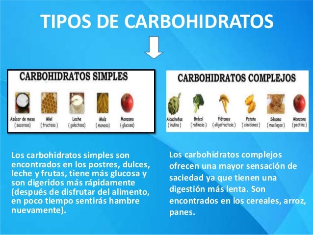 Carbohidratos Carbohidratos