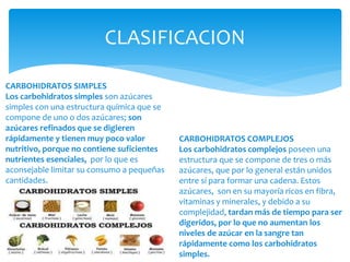 CLASIFICACION
CARBOHIDRATOS SIMPLES
Los carbohidratos simples son azúcares
simples con una estructura química que se
compone de uno o dos azúcares; son
azúcares refinados que se digieren
rápidamente y tienen muy poco valor
nutritivo, porque no contiene suficientes
nutrientes esenciales, por lo que es
aconsejable limitar su consumo a pequeñas
cantidades.
CARBOHIDRATOS COMPLEJOS
Los carbohidratos complejos poseen una
estructura que se compone de tres o más
azúcares, que por lo general están unidos
entre sí para formar una cadena. Estos
azúcares, son en su mayoría ricos en fibra,
vitaminas y minerales, y debido a su
complejidad, tardan más de tiempo para ser
digeridos, por lo que no aumentan los
niveles de azúcar en la sangre tan
rápidamente como los carbohidratos
simples.
 