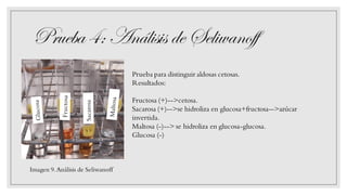 Prueba 4: Análisis de Seliwanoff
Imagen 9.Análisis de Seliwanoff
Prueba para distinguir aldosas cetosas.
Resultados:
Fructosa (+)-->cetosa.
Sacarosa (+)-->se hidroliza en glucosa+fructosa-->azúcar
invertida.
Maltosa (-)--> se hidroliza en glucosa-glucosa.
Glucosa (-)
 