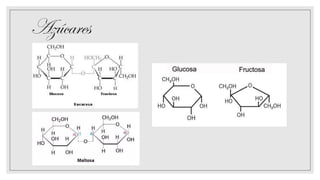 Azúcares
 