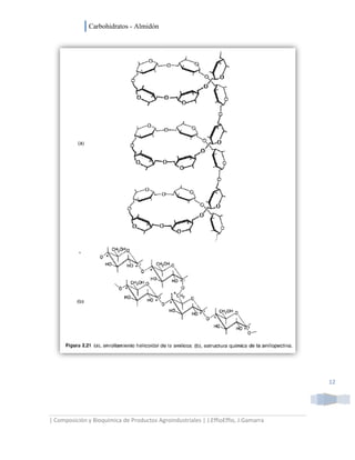 Carbohidratos   almidon