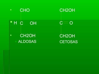 ▪ CH2OH
▪ H
CHO
C OH
▪ CH2OH
▪ ALDOSAS
C O
CH2OH
CETOSAS
 