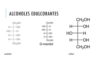 ALCOHOLES EDULCORANTES
sorbitol xilitol
 