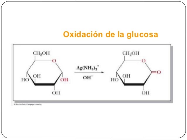 ¿Qué es la glucosa? Usos y ventajas. (repostería) ¿Qué es la glucosa? Usos y ventajas. (repostería)
