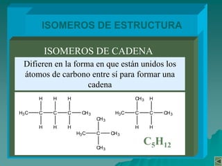 ISOMEROS DE ESTRUCTURAISOMEROS DE FUNCION- Difieren en sus grupos funcionales- La forma en que están unidos los átomos da lugar a grupos funcionales distintosCetonaAldehido