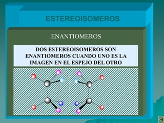 ESTEREOISOMEROSESTEREOISOMERO  NO QUIRALES AQUEL QUE ES SUPERPONIBLE CON SU IMAGEN EN EL ESPEJOSon superponibles