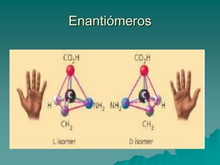 ESTEREOISOMEROSENANTIOMEROSDOS ESTEREOISOMEROS SON ENANTIOMEROS CUANDO UNO ES LA IMAGEN EN EL ESPEJO DEL OTRO