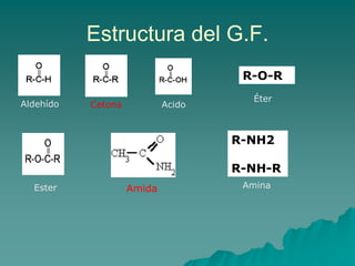Estructura del G.F.R-O-RÉterAldehído CetonaAcidoR-NH2R-NH-RAminaEsterAmida