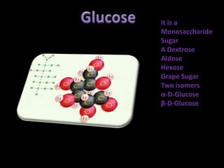 It is a
Monosaccharide
Sugar
A Dextrose
Aldose
Hexose
Grape Sugar
Two isomers
α-D-Glucose
β-D-Glucose
 