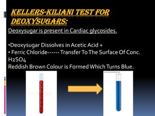 KELLERS-KILIANI TEST FOR
DEOXYSUGARS:
Deoxysugar is present in Cardiac glycosides.
•Deoxysugar Dissolves in Acetic Acid +
• Ferric Chloride------TransferToThe Surface Of Conc.
H2SO4
Reddish Brown Colour is FormedWhichTurns Blue.
 