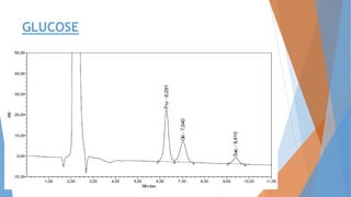 GLUCOSE
 