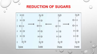 REDUCTION OF SUGARS
 