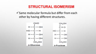 STRUCTURAL ISOMERISM
Same molecular formula but differ from each
other by having different structures.
 