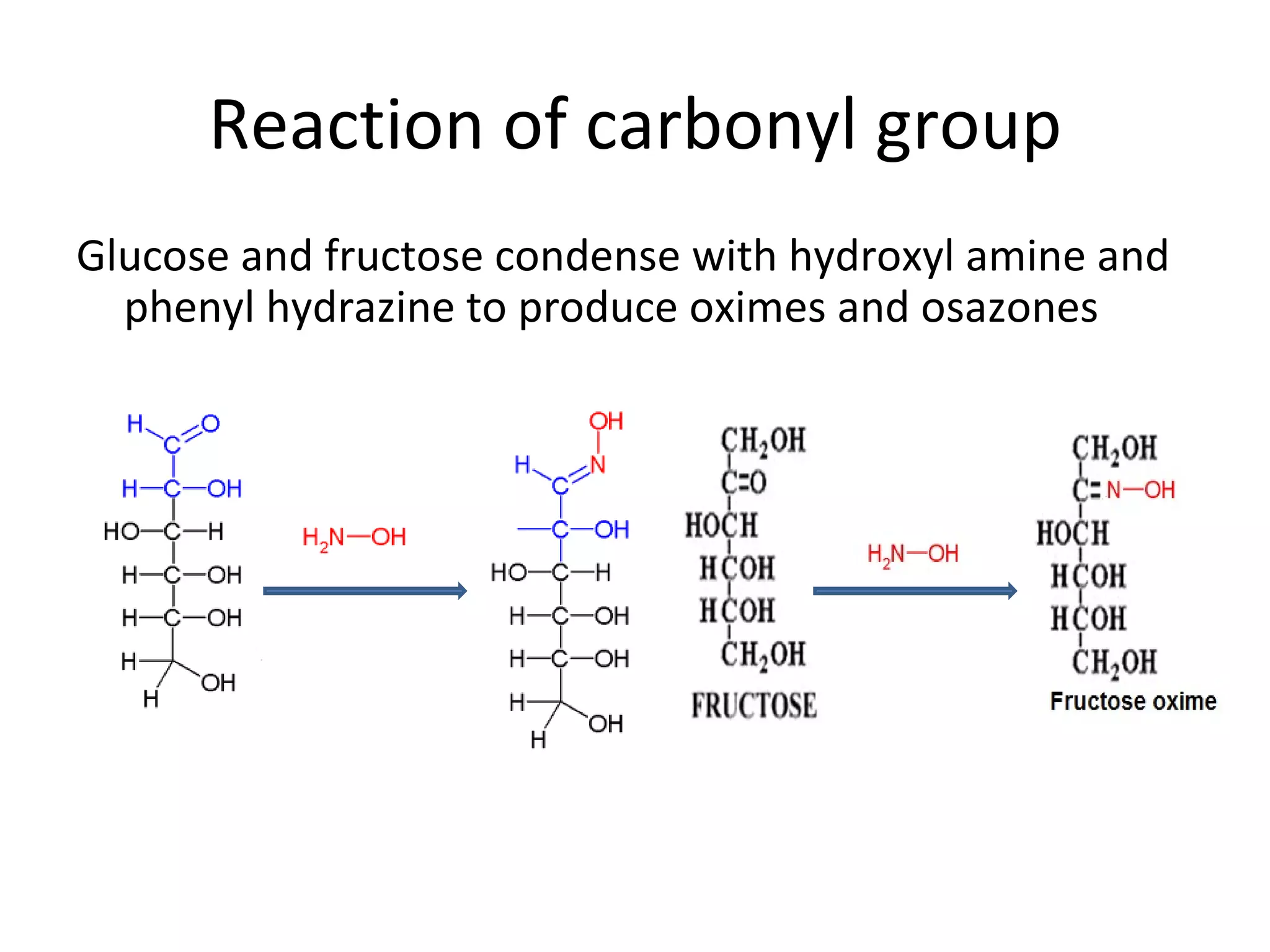 Reaction of carbonyl group
Glucose and fructose condense with hydroxyl amine and
  phenyl hydrazine to produce oximes and osazones
 