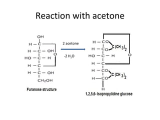 Reaction with acetone

      2 acetone


      -2 H2O
 