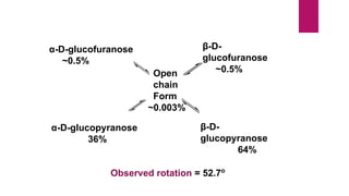 Open
chain
Form
~0.003%
α-D-glucopyranose
36%
α-D-glucofuranose
~0.5%
β-D-
glucopyranose
64%
β-D-
glucofuranose
~0.5%
Observed rotation = 52.7o
 