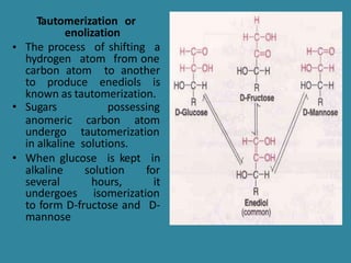 Tautomerization or
enolization
• The process of shifting a
hydrogen atom from one
carbon atom to another
to produce enediols is
known as tautomerization.
• Sugars possessing
anomeric carbon atom
undergo tautomerization
in alkaline solutions.
• When glucose is kept in
alkaline solution for
several hours, it
undergoes isomerization
to form D-fructose and D-
mannose
 