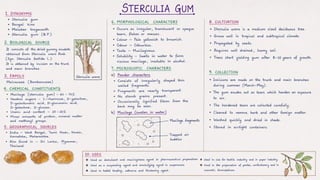 Pharmacognosy of crude drugs in carbohydrates