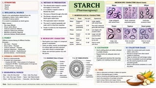 Pharmacognosy of crude drugs in carbohydrates