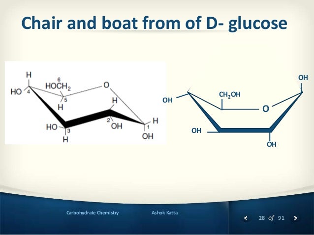 Carbohydrate Chemistry