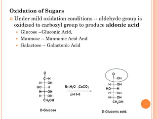 Carbohydrate chemistry by Dr Anurag Yadav