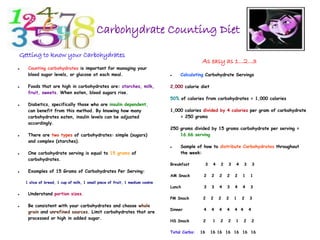 Carbohydrate Counting Diet
Getting to know your Carbohydrates
                                                                                              As easy as 1...2...3
    Counting carbohydrates is important for managing your
     blood sugar levels, or glucose at each meal.                                  Calculating Carbohydrate Servings

    Foods that are high in carbohydrates are: starches, milk,                 2,000 calorie diet
     fruit, sweets. When eaten, blood sugars rise.
                                                                               50% of calories from carbohydrates = 1,000 calories
    Diabetics, specifically those who are insulin dependent,
     can benefit from this method. By knowing how many                         1,000 calories divided by 4 calories per gram of carbohydrate
     carbohydrates eaten, insulin levels can be adjusted                           = 250 grams
     accordingly.
                                                                               250 grams divided by 15 grams carbohydrate per serving =
    There are two types of carbohydrates: simple (sugars)                         16.66 serving
     and complex (starches).
                                                                                   Sample of how to distribute Carbohydrates throughout
    One carbohydrate serving is equal to 15 grams of                               the week:
     carbohydrates.
                                                                               Breakfast           3    4   2   3   4     3       3
    Examples of 15 Grams of Carbohydrates Per Serving:
                                                                               AM Snack        2       2    2   2   2   1     1
    1 slice of bread, 1 cup of milk, 1 small piece of fruit, 1 medium cookie
                                                                               Lunch           3       3    4   3   4   4     3
    Understand portion sizes.
                                                                               PM Snack        2       2    2   2   1   2     3
    Be consistent with your carbohydrates and choose whole
                                                                               Dinner          4       4    4   4   4 4       4
     grain and unrefined sources. Limit carbohydrates that are
     processed or high in added sugar.
                                                                               HS Snack        2       1    2   2   1     2       2

                                                                               Total Carbs:   16       16 16 16 16 16 16
 