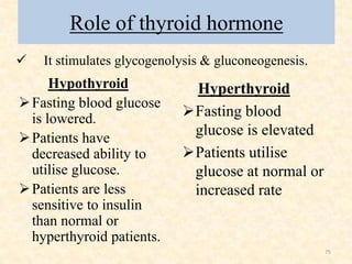 Role of thyroid hormone


It stimulates glycogenolysis & gluconeogenesis.

Hypothyroid
 Fasting blood glucose
is lowered...