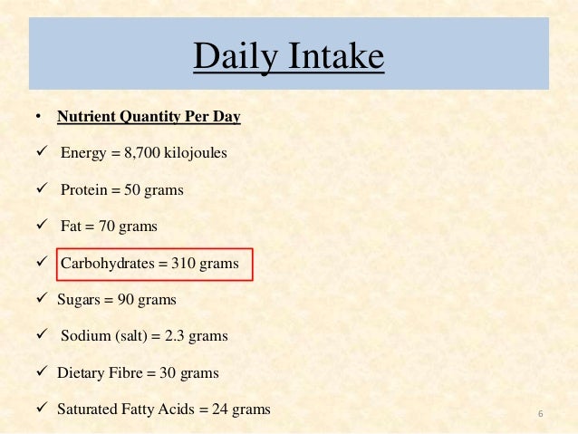 Grams Of Sugar In Fruit