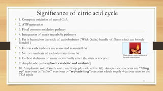 Significance of citric acid cycle
• 1. Complete oxidation of acetyl CoA
• 2. ATP generation
• 3. Final common oxidative pathway
• 4. Integration of major metabolic pathways
• 5. Fat is burned on the wick of carbohydrates ( Wick-(Salita) bundle of fibers which are loosely
bonded )
• 6. Excess carbohydrates are converted as neutral fat
• 7. No net synthesis of carbohydrates from fat
• 8. Carbon skeletons of amino acids finally enter the citric acid cycle
• 9. Amphibolic pathway(both catabolic and anabolic)
• 10. Anaplerotic role. (Greek word, ana = up; plerotikos = to fill). Anaplerotic reactions are “filling
up” reactions or “influx” reactions or “replenishing” reactions which supply 4-carbon units to the
TCA cycle
13
Flame needs a wick; oxidation of
fat needs carbohydrate
 