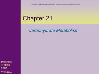 Chapter 21
Carbohydrate Metabolism
Denniston
Topping
Caret
5th Edition
Copyright The McGraw-Hill Companies, Inc. Permission required for reproduction or display.
 