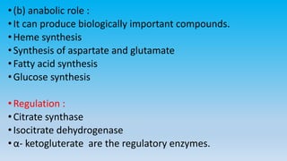 •(b) anabolic role :
•It can produce biologically important compounds.
•Heme synthesis
•Synthesis of aspartate and glutamate
•Fatty acid synthesis
•Glucose synthesis
•Regulation :
•Citrate synthase
•Isocitrate dehydrogenase
•α- ketogluterate are the regulatory enzymes.
 