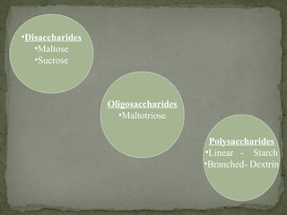 •Disaccharides
•Maltose
•Sucrose
Oligosaccharides
•Maltotriose
Polysaccharides
•Linear - Starch
•Branched- Dextrin
 