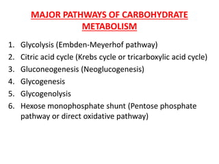 MAJOR PATHWAYS OF CARBOHYDRATE
METABOLISM
1. Glycolysis (Embden-Meyerhof pathway)
2. Citric acid cycle (Krebs cycle or tricarboxylic acid cycle)
3. Gluconeogenesis (Neoglucogenesis)
4. Glycogenesis
5. Glycogenolysis
6. Hexose monophosphate shunt (Pentose phosphate
pathway or direct oxidative pathway)
 