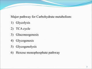 2
Major pathway for Carbohydrate metabolism:
1) Glycolysis
2) TCA cycle
3) Gluconeogenesis
4) Glycogenesis
5) Glycogenolysis
6) Hexose monophosphate pathway
 
