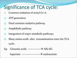 Significance of TCA cycle:
1) Common oxidation of acetyl Co-A.
2) ATP generation
3) Final common oxidative pathway.
4) Amphibolic pathway
5) Integration of major metabolic pathways.
6) Many amino acids after transamination enter the TCA
cycle.
Eg: Glutamic acids -------------- Alfa-KG
Aspartate -------------------- oxaloacetate
 
