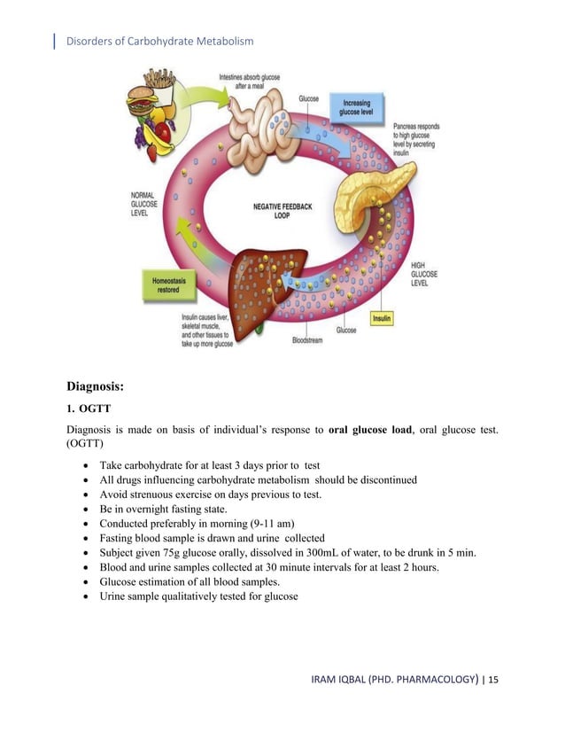 disorders of Carbohydrate metabolism