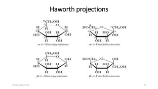 Haworth projections
Tuesday, May 23, 2017 20
 