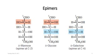Epimers
Tuesday, May 23, 2017 9
 