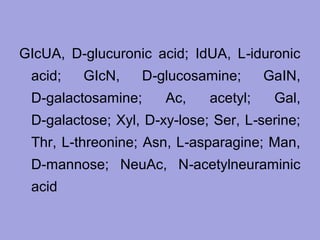 GIcUA, D‑glucuronic acid; IdUA, L‑iduronic
acid;

GIcN,

D‑glucosamine;

D‑galactosamine;

Ac,

acetyl;

GaIN,
Gal,

D‑galactose; Xyl, D‑xy­lose; Ser, L‑serine;
Thr, L‑threonine; Asn, L‑asparagine; Man,
D‑mannose; NeuAc, N‑acetylneuraminic
acid

 