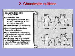 2­ Chondroitin sulfates

 