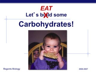 Regents Biology 2006-2007
Let’s build some
Carbohydrates!
EAT
X
 