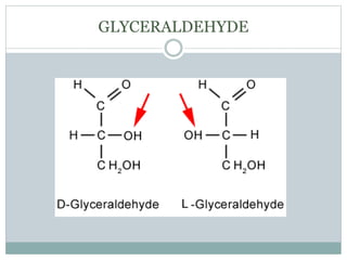 GLYCERALDEHYDE 
 