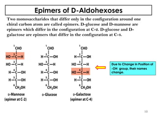 Epimers of D-Aldohexoses
Two monosaccharides that differ only in the configuration around one
chiral carbon atom are called epimers. D-glucose and D-mannose are
epimers which differ in the configuration at C-2. D-glucose and D-
galactose are epimers that differ in the configuration at C-4.
Due to Change in Position of
-OH group, their names
change.
10
 