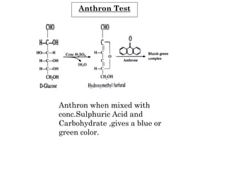 Anthron when mixed with
conc.Sulphuric Acid and
Carbohydrate ,gives a blue or
green color.
Anthron Test
 