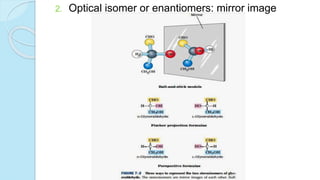 2. Optical isomer or enantiomers: mirror image
 