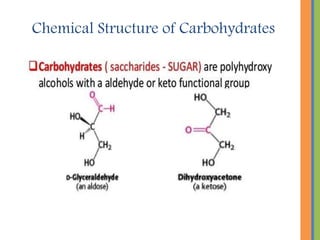 Chemical Structure of Carbohydrates
 