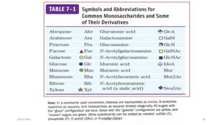 18/01/2020 20M.ADEEL AKRAM
 