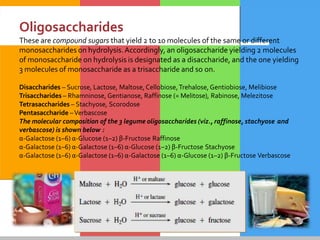 Oligosaccharides
These are compound sugars that yield 2 to 10 molecules of the same or different
monosaccharides on hydrolysis.Accordingly, an oligosaccharide yielding 2 molecules
of monosaccharide on hydrolysis is designated as a disaccharide, and the one yielding
3 molecules of monosaccharide as a trisaccharide and so on.
Disaccharides – Sucrose, Lactose, Maltose, Cellobiose,Trehalose,Gentiobiose, Melibiose
Trisaccharides – Rhamninose, Gentianose, Raffinose (= Melitose), Rabinose, Melezitose
Tetrasaccharides – Stachyose, Scorodose
Pentasaccharide –Verbascose
The molecular composition of the 3 legume oligosaccharides (viz., raffinose, stachyose and
verbascose) is shown below :
α-Galactose (1–6) α-Glucose (1–2) β-Fructose Raffinose
α-Galactose (1–6) α-Galactose (1–6) α-Glucose (1–2) β-Fructose Stachyose
α-Galactose (1–6) α-Galactose (1–6) α-Galactose (1–6) α-Glucose (1–2) β-Fructose Verbascose
 